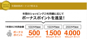 Auユーザーがau Wallet ゴールドカードで生活費を支払いしたら年間6万