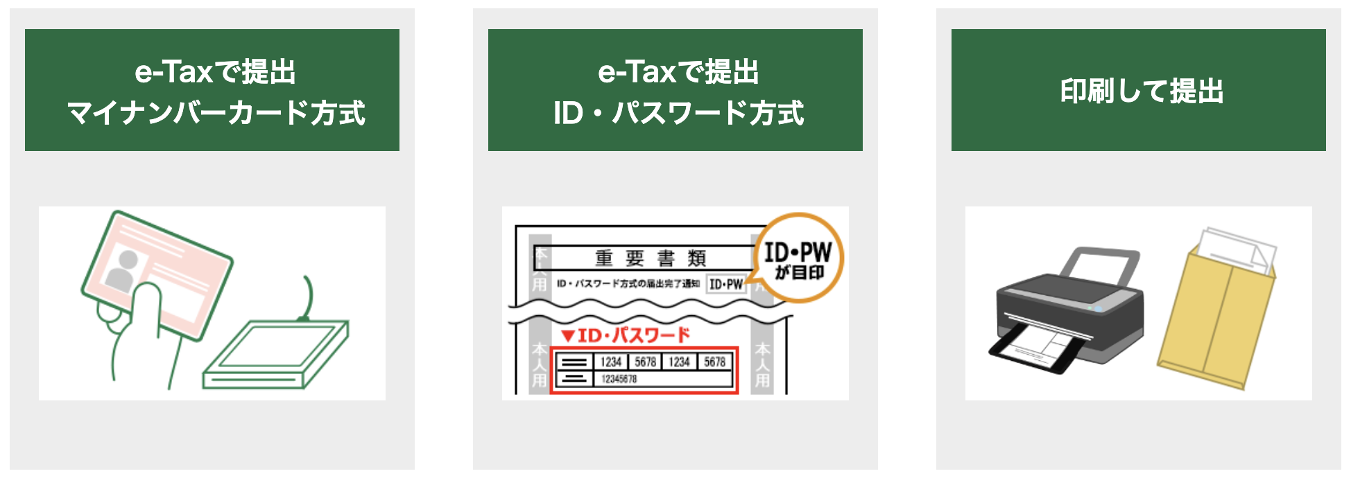ふるさと納税の控除上限額とは？計算で使う住民税・年収の確認方法｜金融Lab.