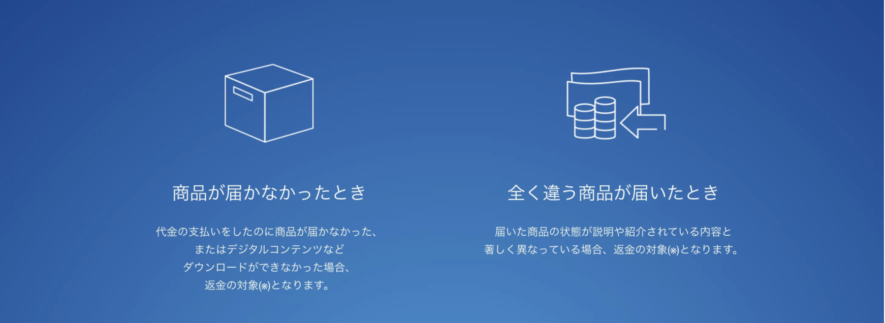 PayPal返金