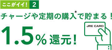 JRE CARDのポイント還元