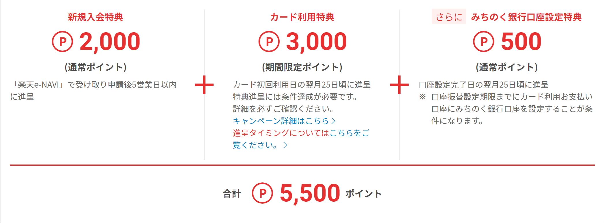 楽天 カード 口座 振替 設定 楽天カードの引き落とし口座を楽天銀行にする４つのメリット 楽天満点 Amp Petmd Com