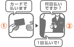 au PAY プリペイドカードの利用方法