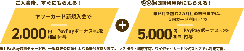 21年7月 ヤフーカードの新規入会 利用キャンペーンまとめ 金融lab