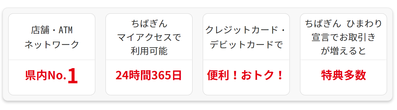千葉銀行カードローンの審査は甘い 地銀ならではの特徴と大手との違い 金融lab