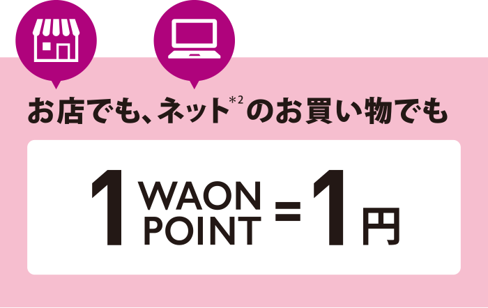 WAON POINTを利用