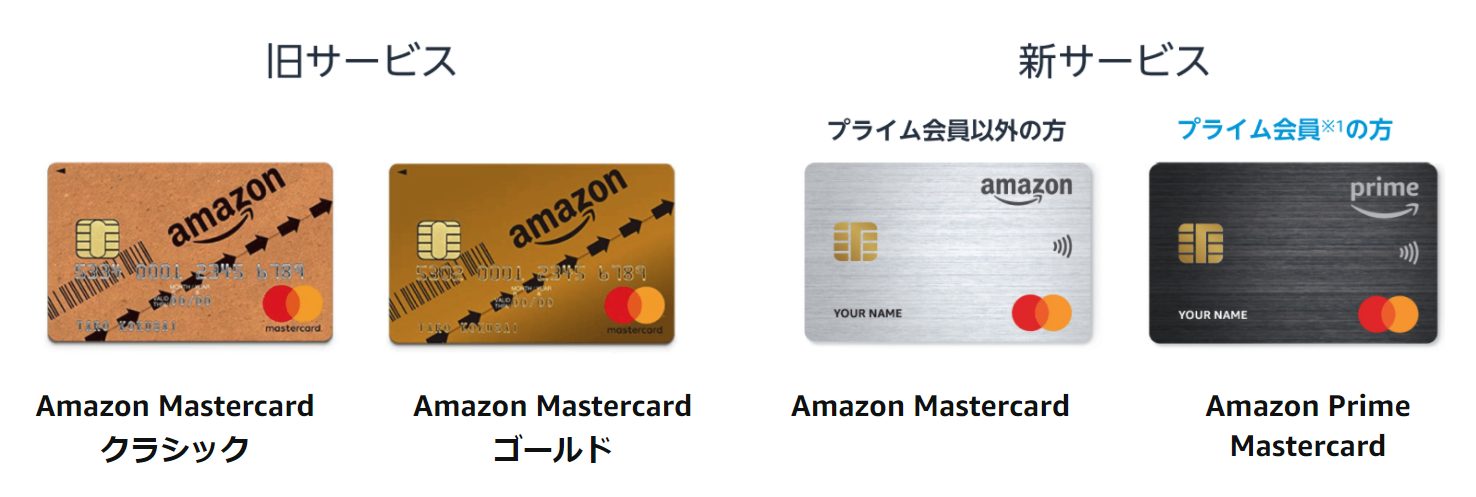 AmazonMastercard新サービス