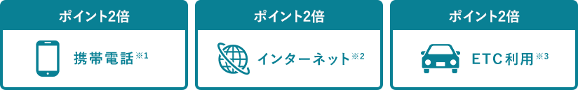 VIASOカードのポイント2倍