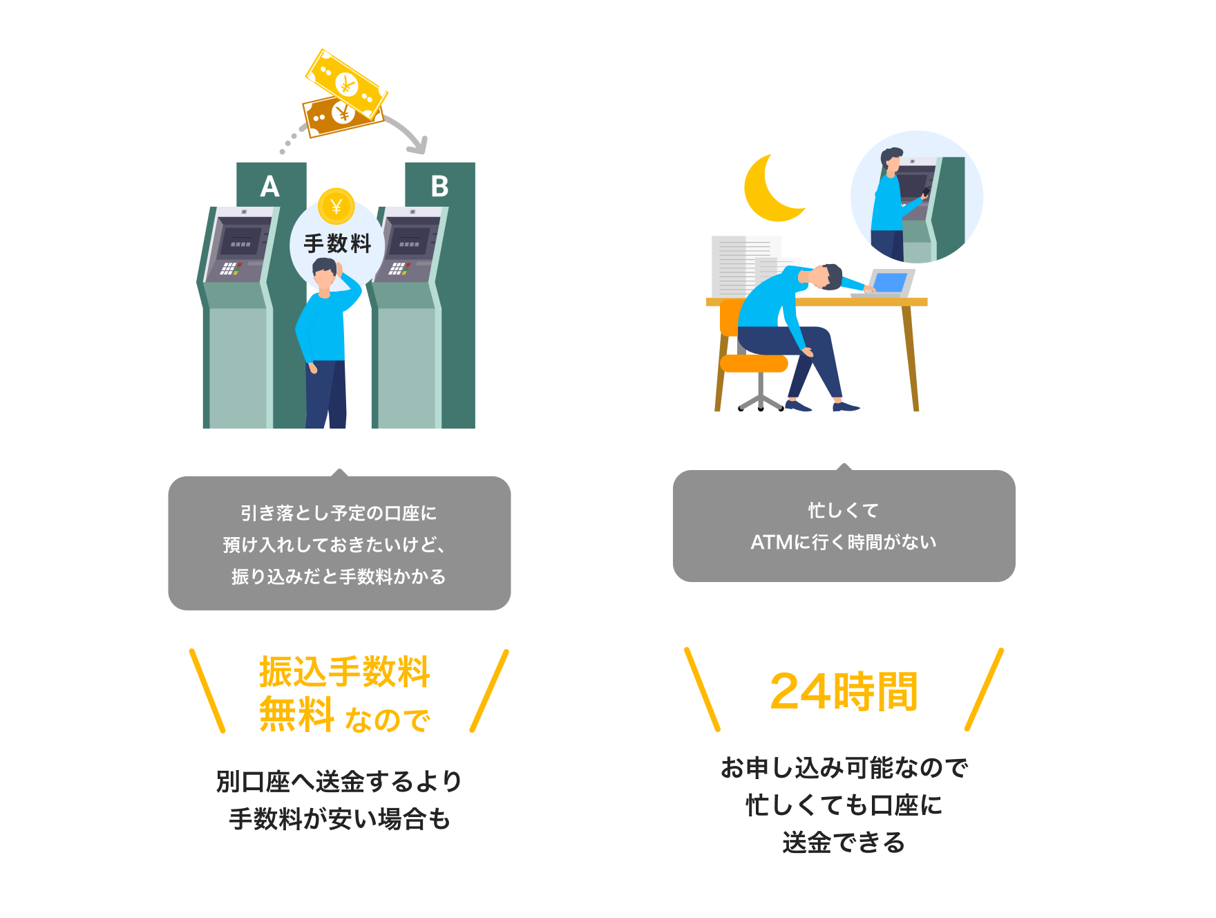 PayPayカードのネットキャッシング