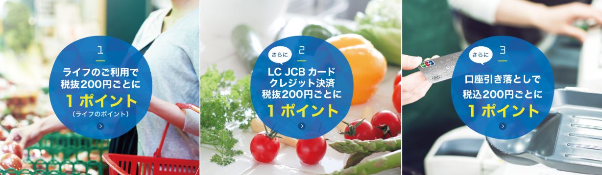 LC JCBカードのポイント還元