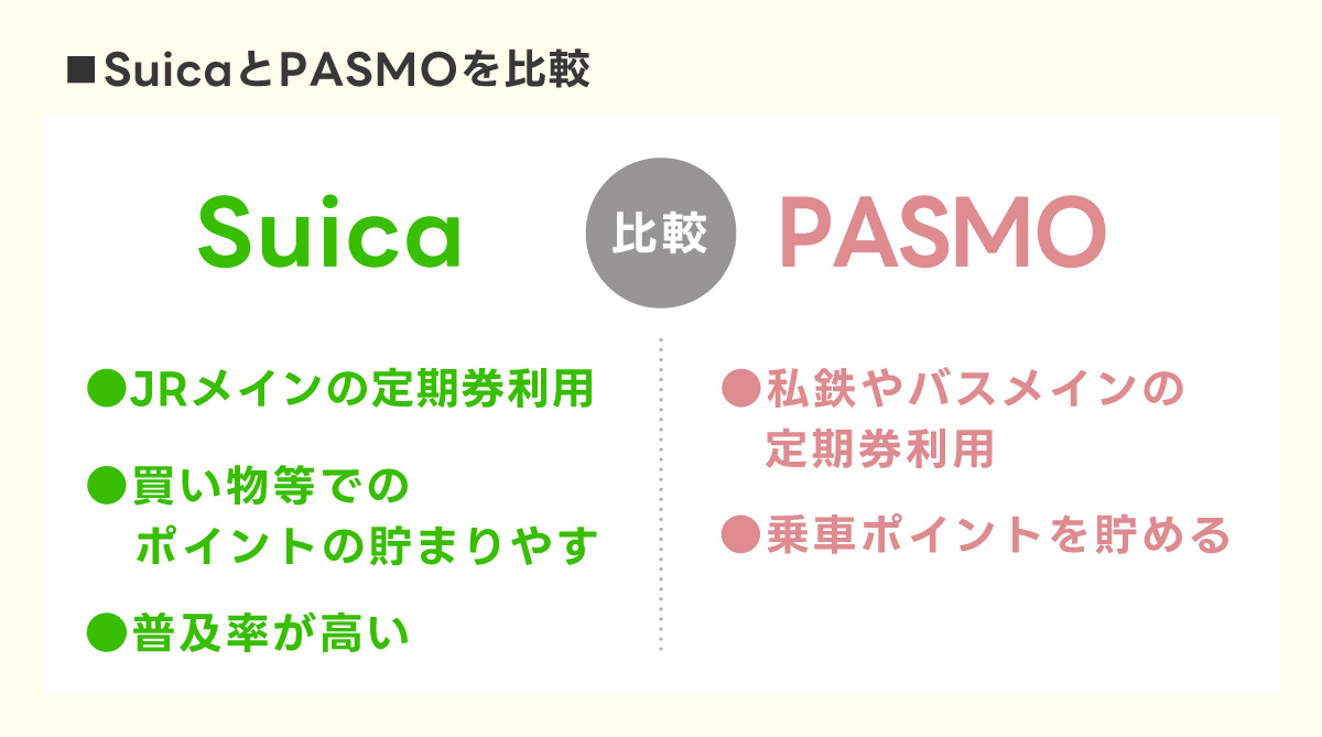 SuicaとPASMOを比較