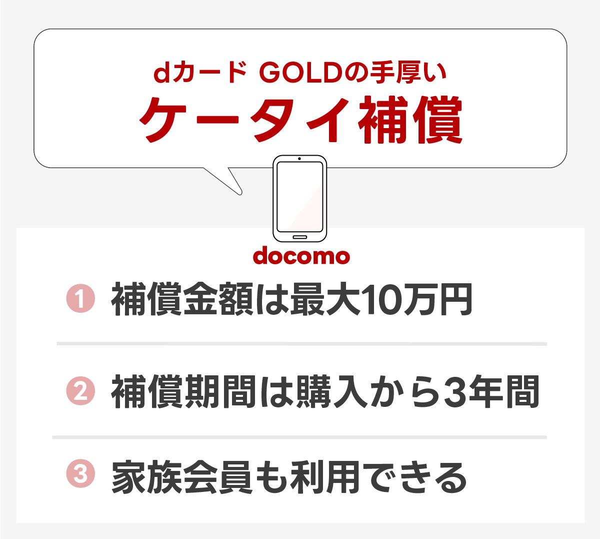 dカードgoldのケータイ保証