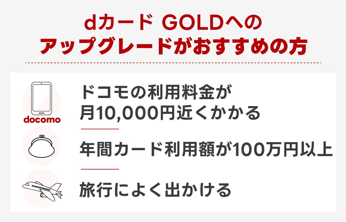 dカード GOLDへのアップグレードがおすすめの方