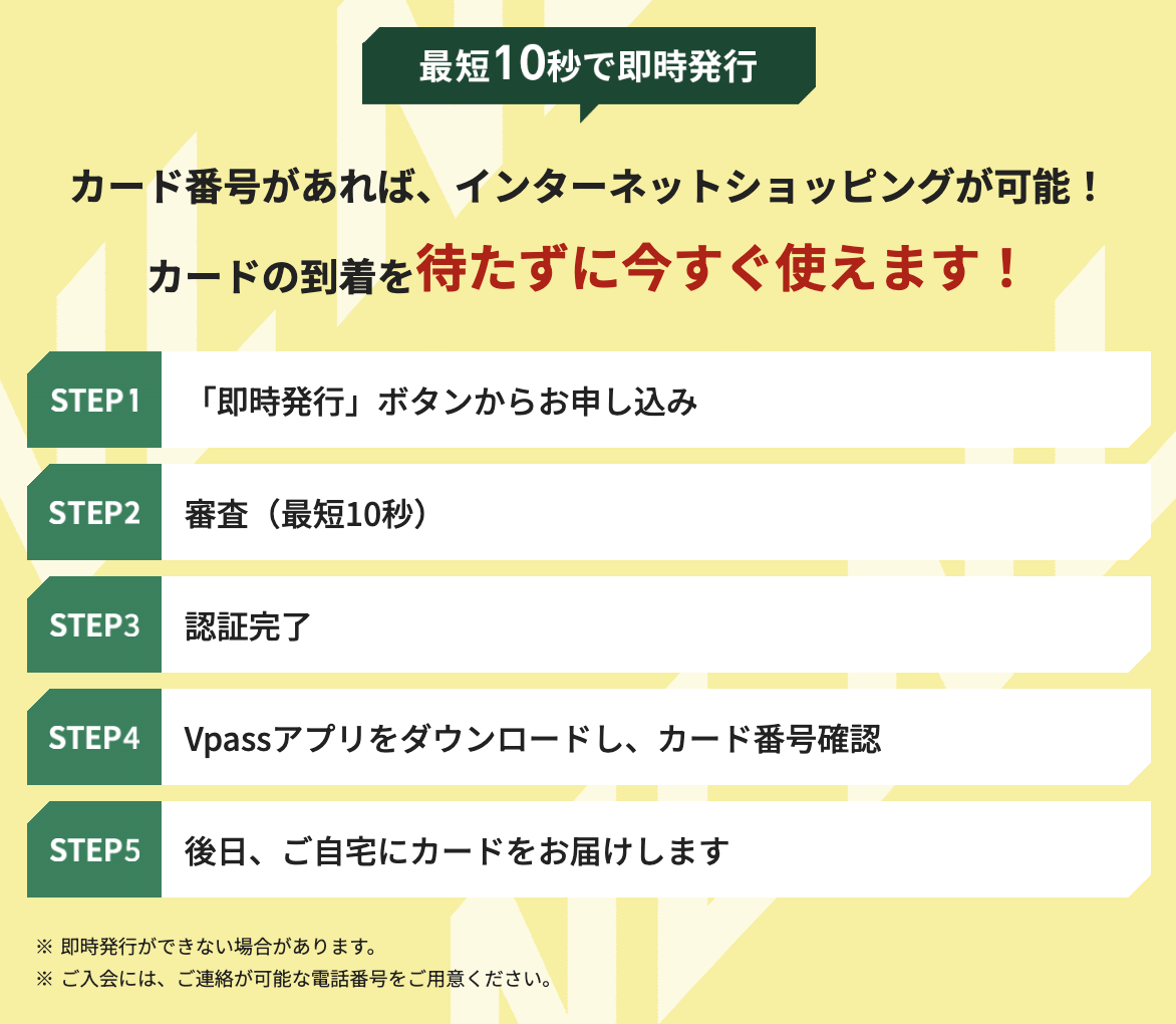 三井住友カード（NL）の即時発行の流れ