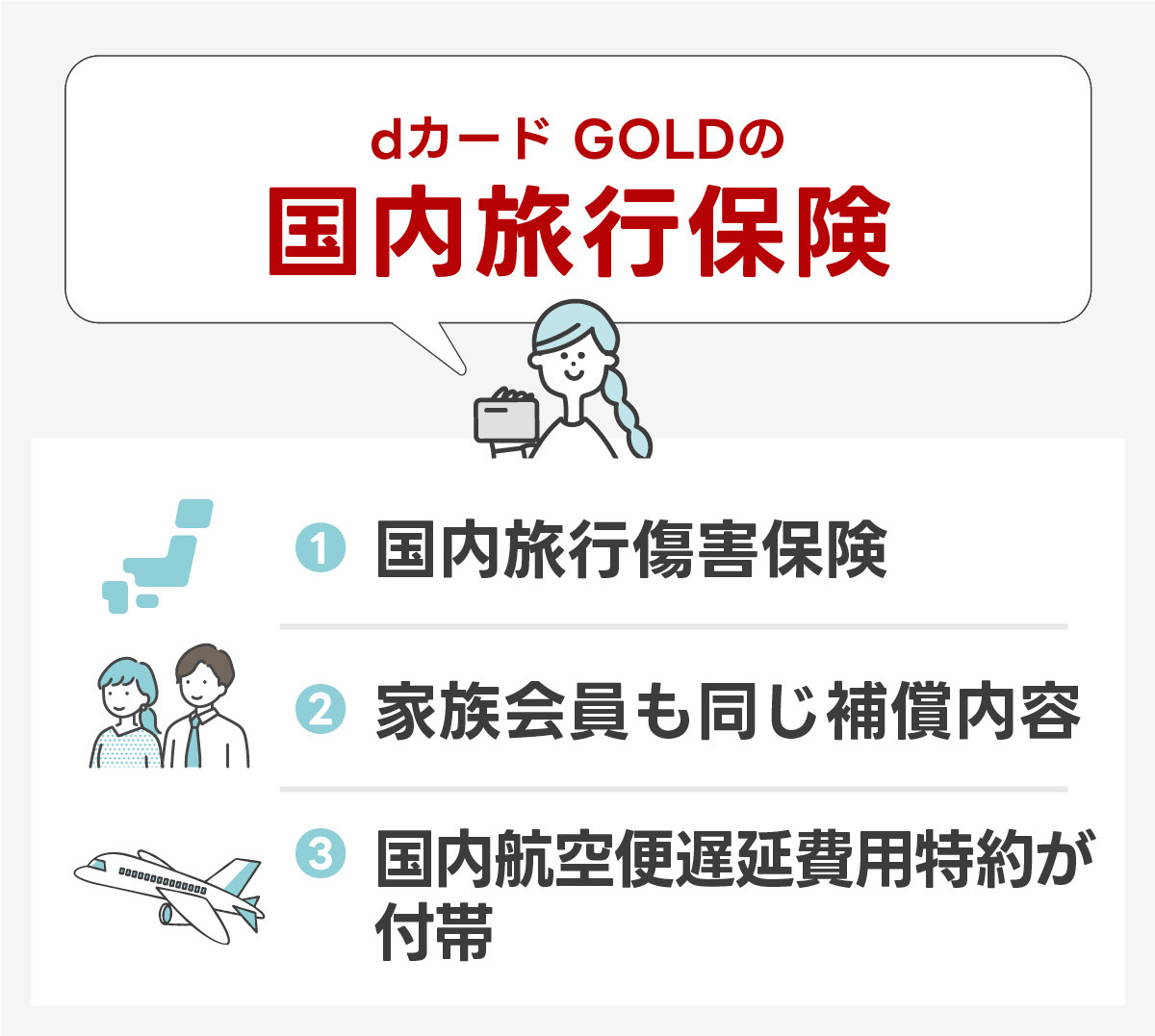 dカード GOLDの国内旅行保険の補償内容まとめ