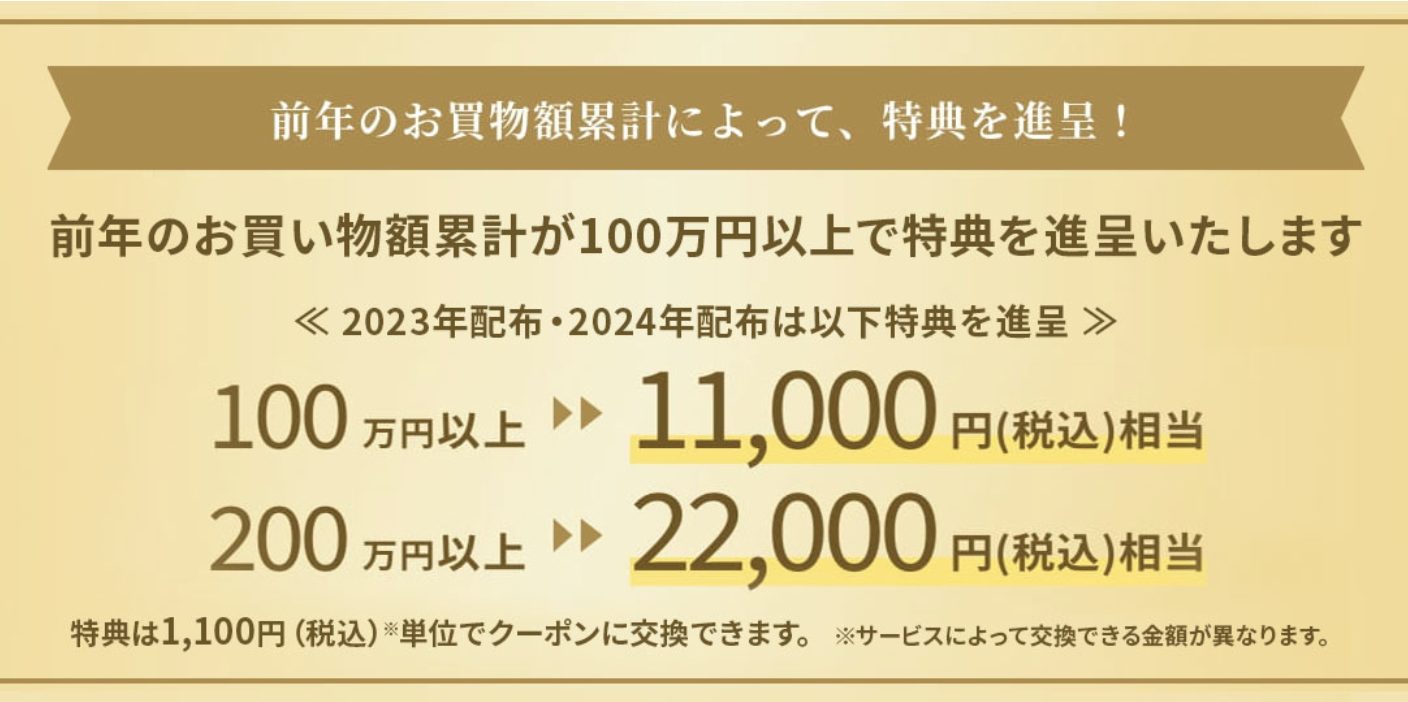 2024年】dカード GOLDの年間利用特典の申し込み期限はいつまで？｜金融Lab.