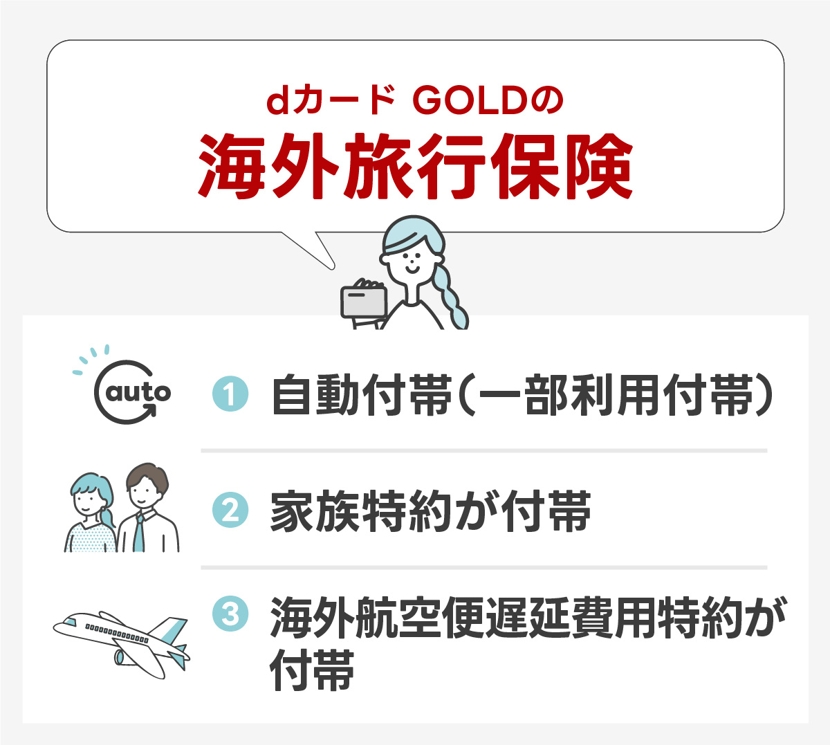 dカード GOLDの海外旅行保険で他より優れている点3つ