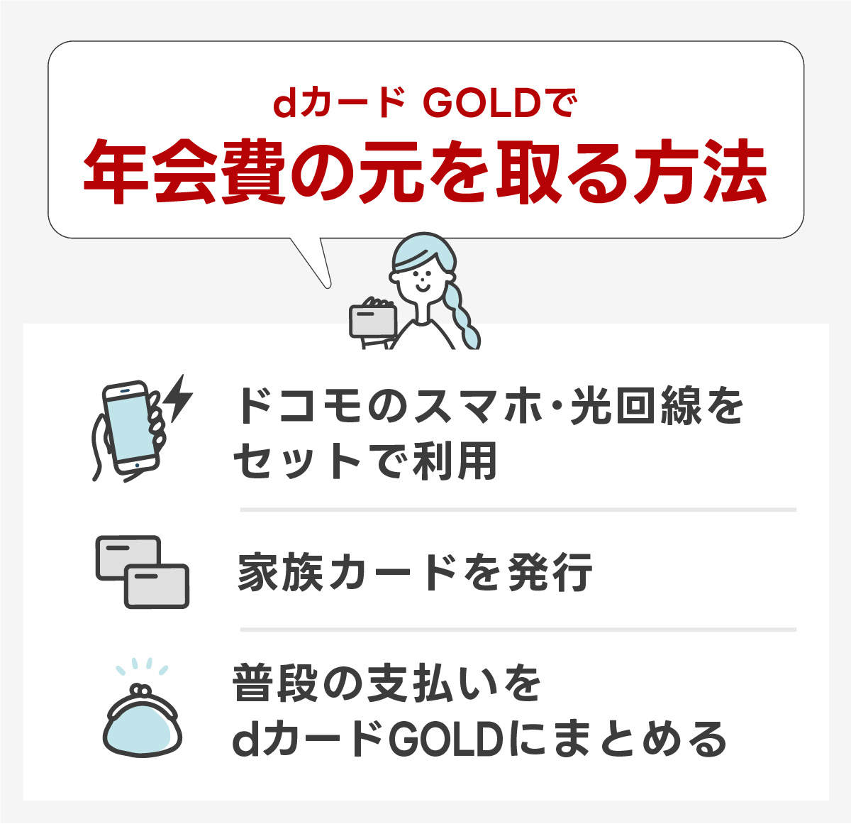 dカード GOLDで年会費の元を取る特典の使い方