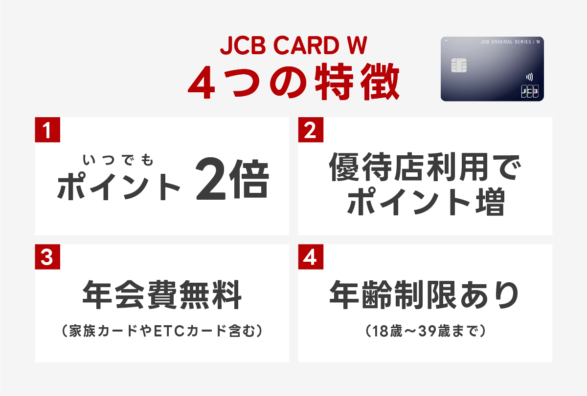 jcbcardw4つの特徴