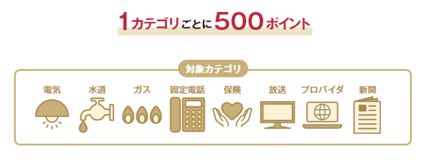 dカードGOLDで公共料金を支払うとカテゴリごとに500ポイントプレゼント（１回限り）