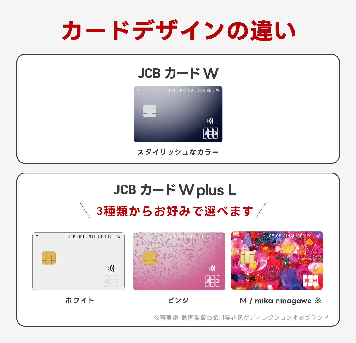 jcbカードwとjcbカードwplusのカードデザインの違い