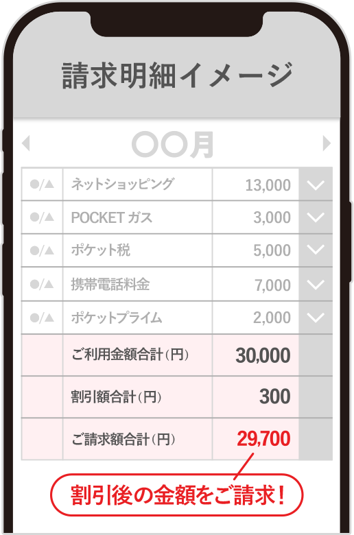 P-oneカードは請求時1%オフ