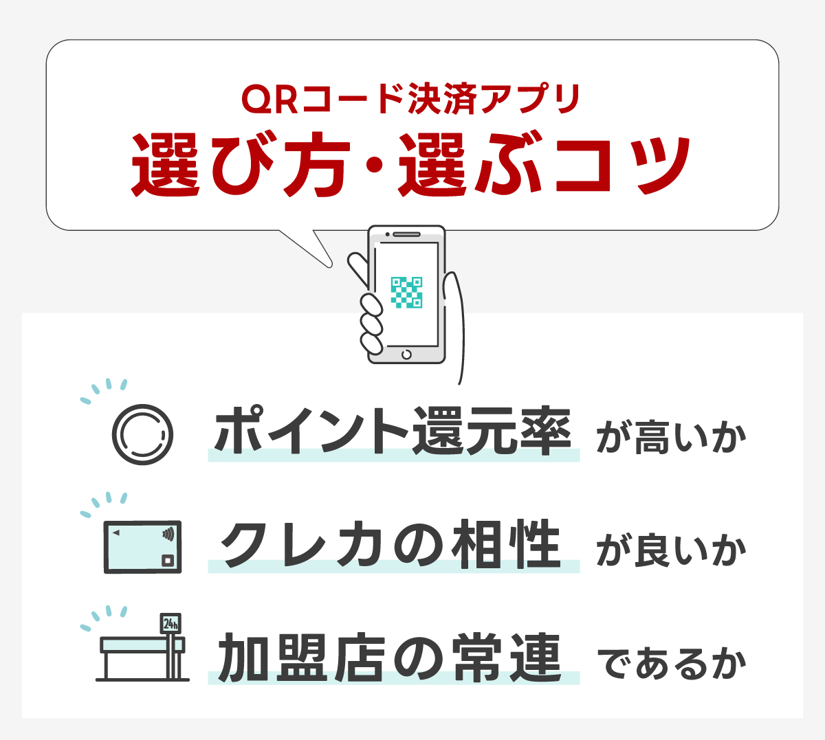 QRコード決済アプリを選ぶポイント