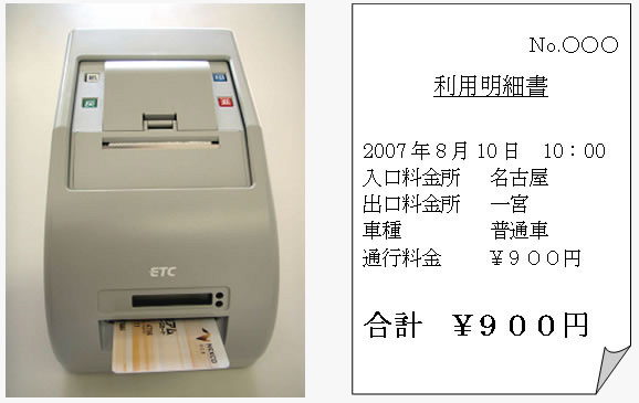 ETCの利用履歴