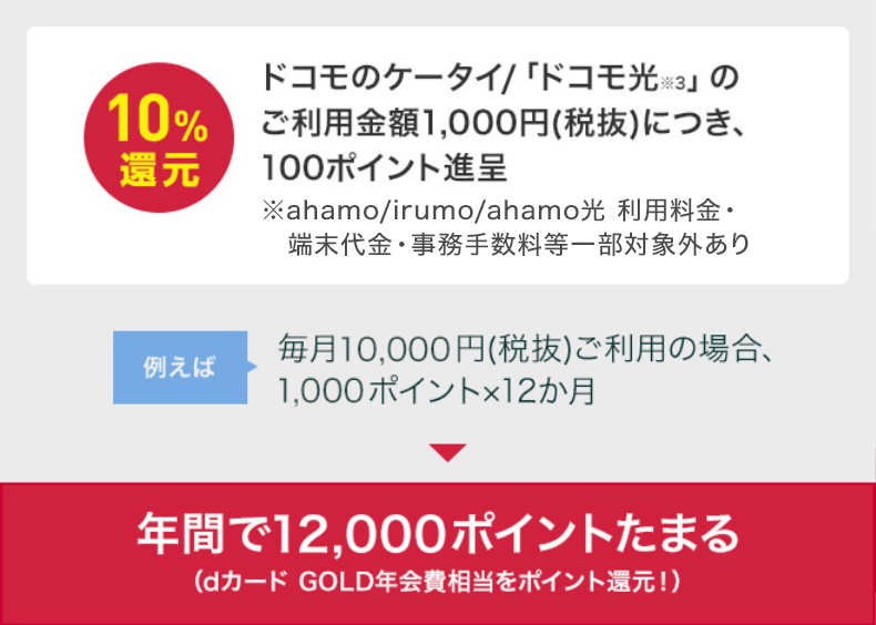 dカード GOLDはドコモの支払いで10%還元