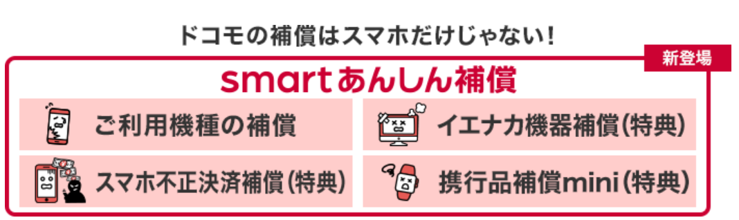 ドコモのsmartあんしん補償