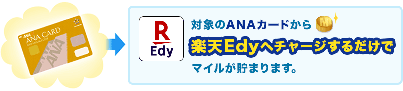ANAカードから楽天Edyへのチャージ