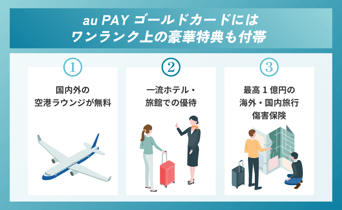 au PAY ゴールドカードの特典