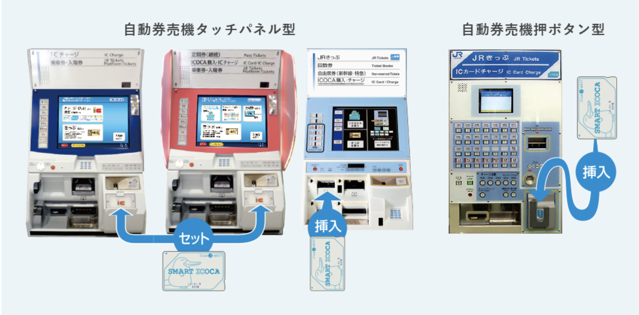 SMART ICOCAのチャージ