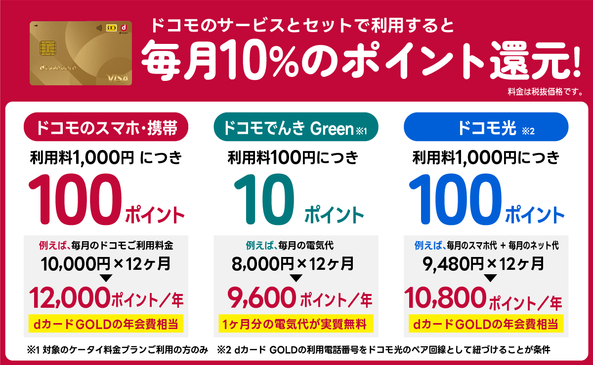 dカード GOLDの10%ポイント還元の獲得方法