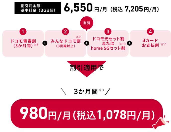 ドコモ－月額料金割引キャンペーン