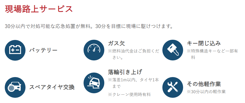 出光スーパーロードサービス