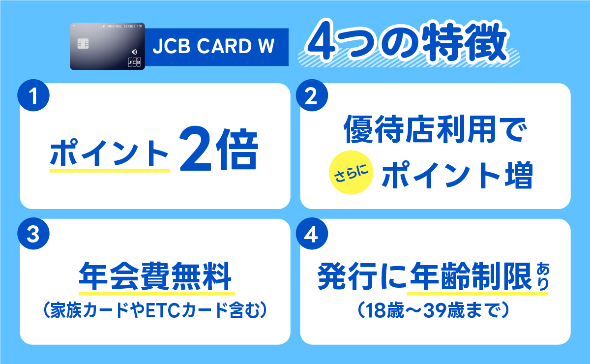 jcbcardw4つの特徴