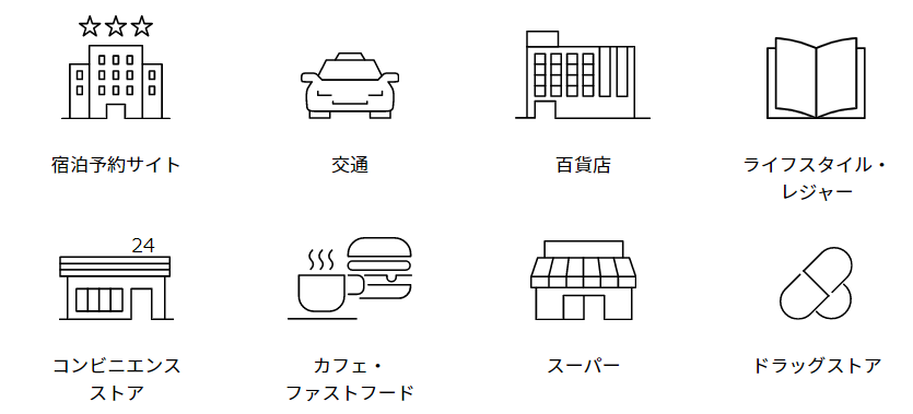 三井住友カード プラチナプリファード 特約店