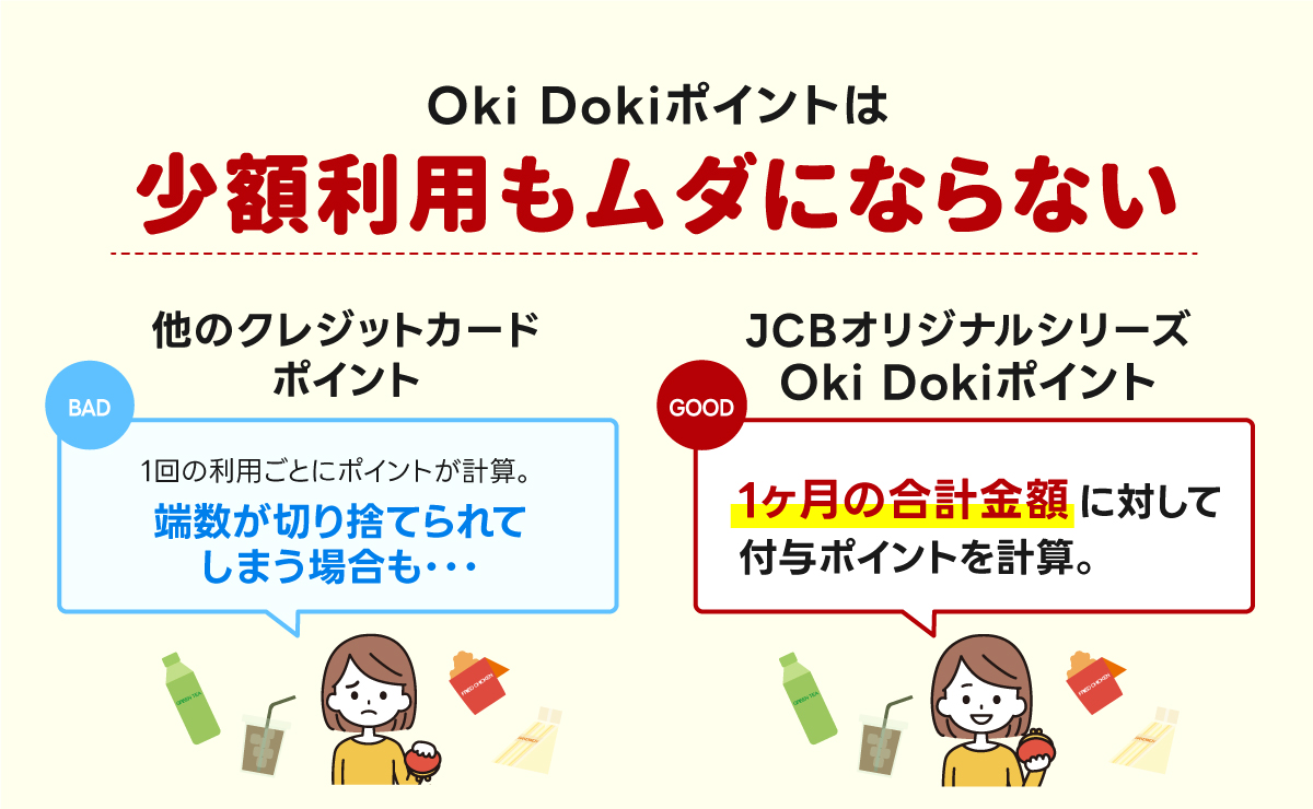 okidokiポイントの付与計算