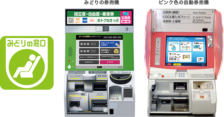 スマートイコカが購入ができる箇所・機器