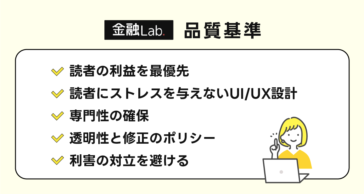 品質基準