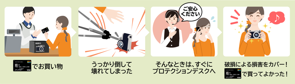 ヨドバシのお買い物プロテクション