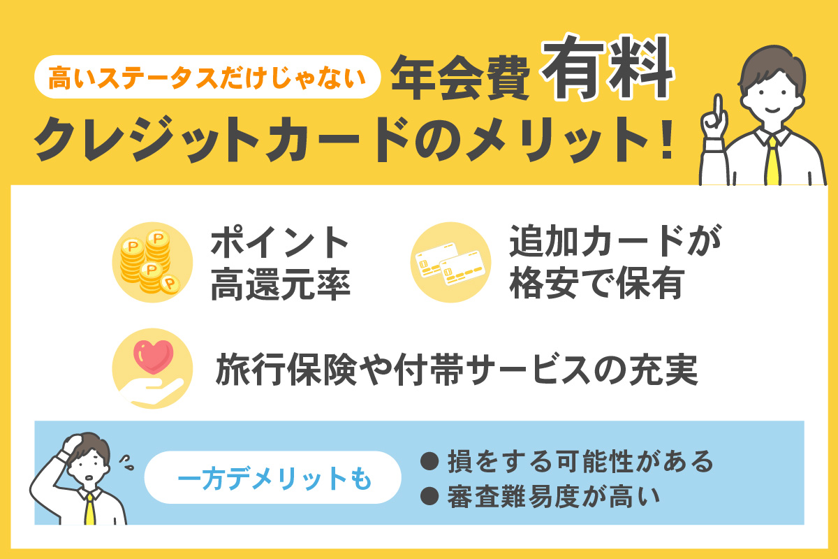 年会費有料のクレジットカードのメリット